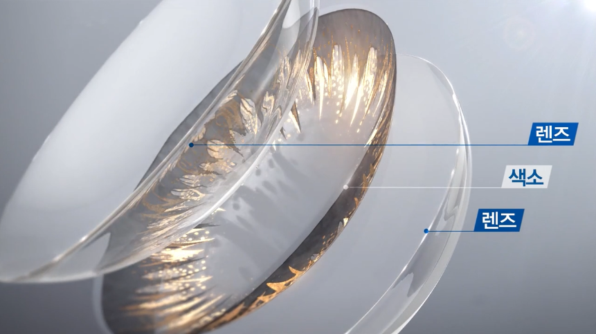 ACUVUE LAB1 TV COMMERCIAL